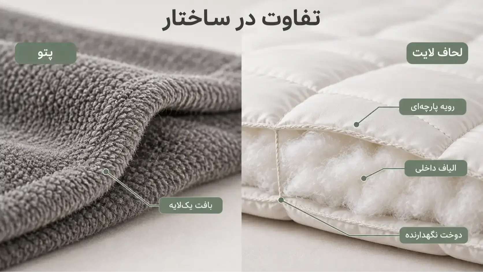برش آموزشی تفاوت ساختار لحاف لایت پرشده و پتوی یکلایه